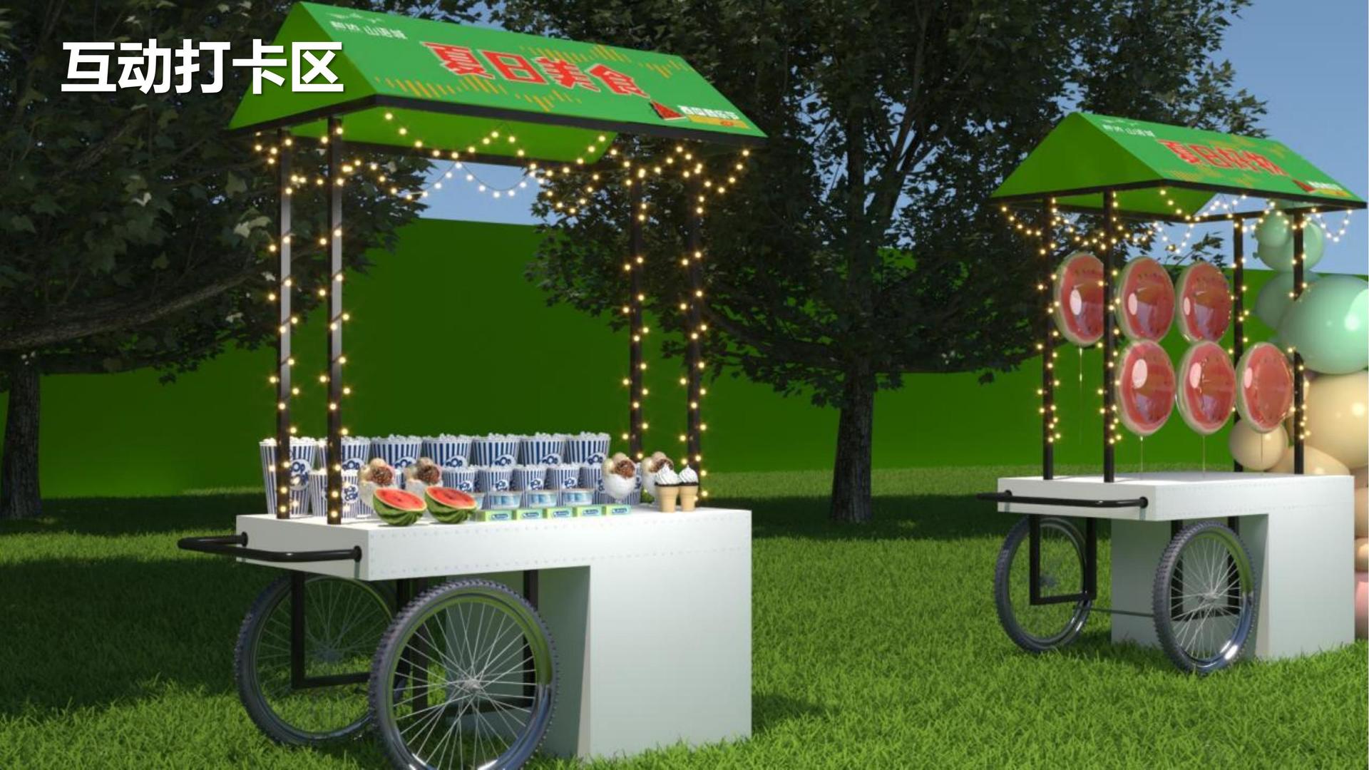 影像装置《流动的城市》